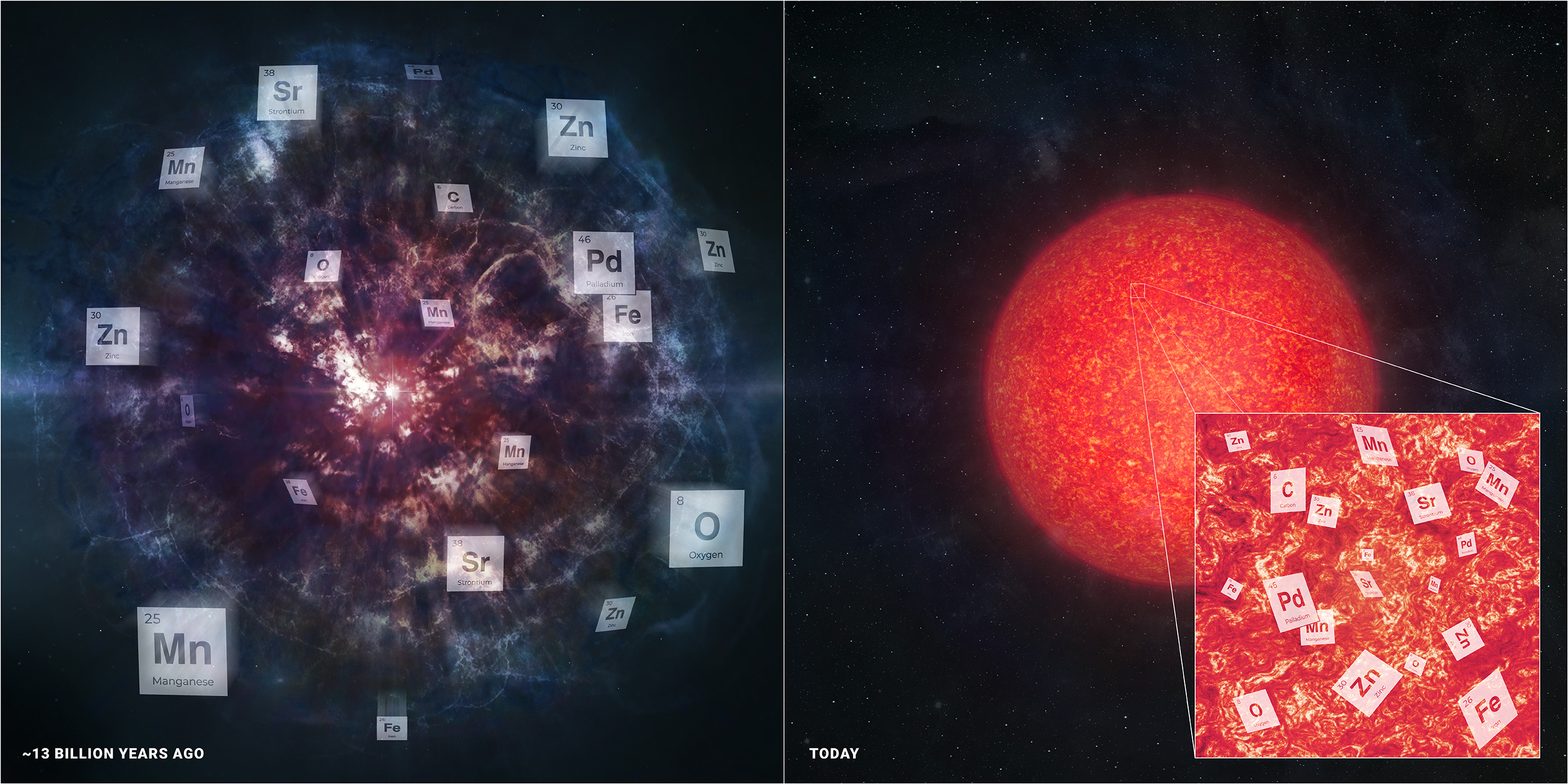 Ji-001-supernova_2panelA.jpg